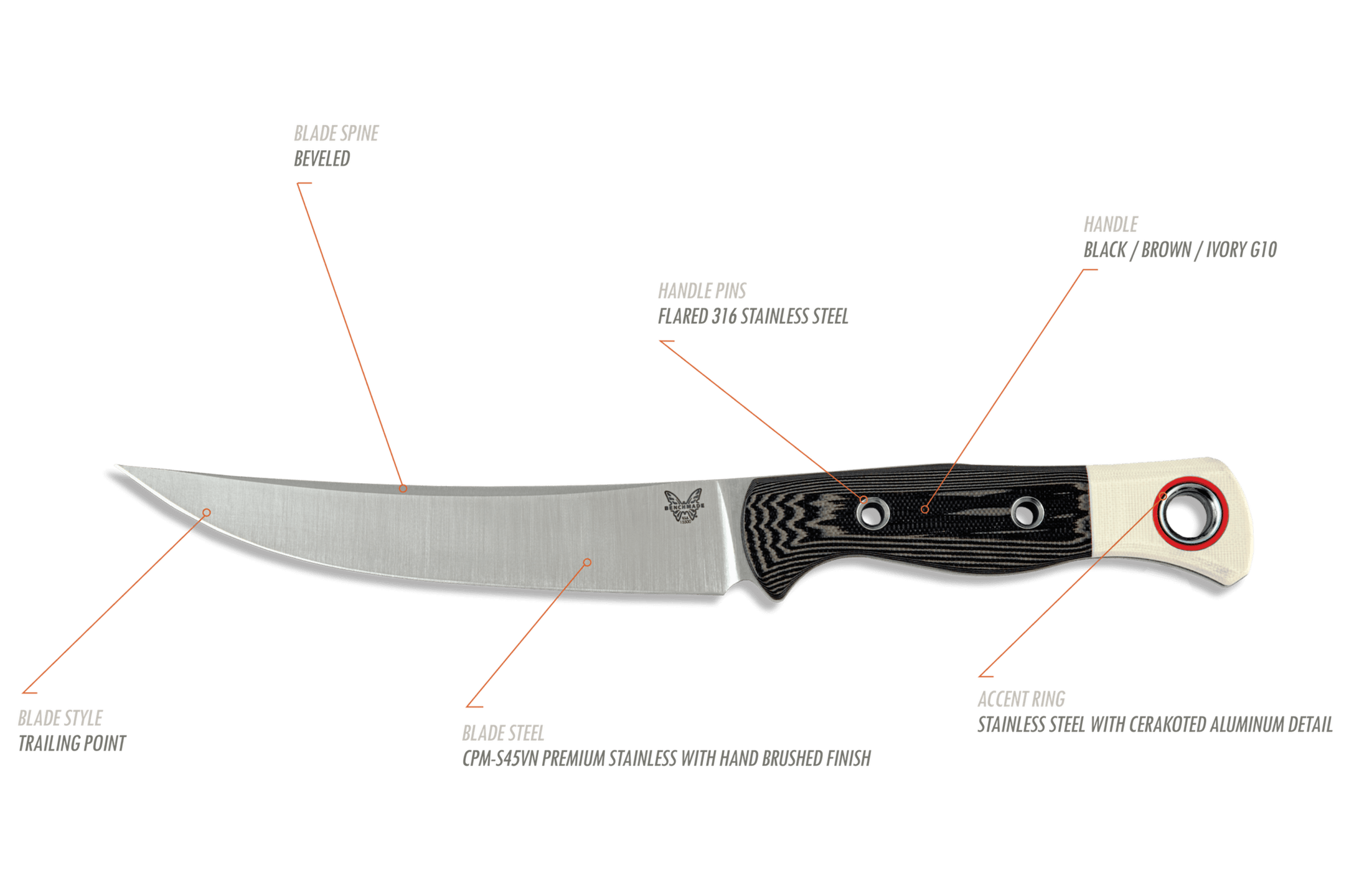 The Meatcrafter Knife - Steven Rinella Edition